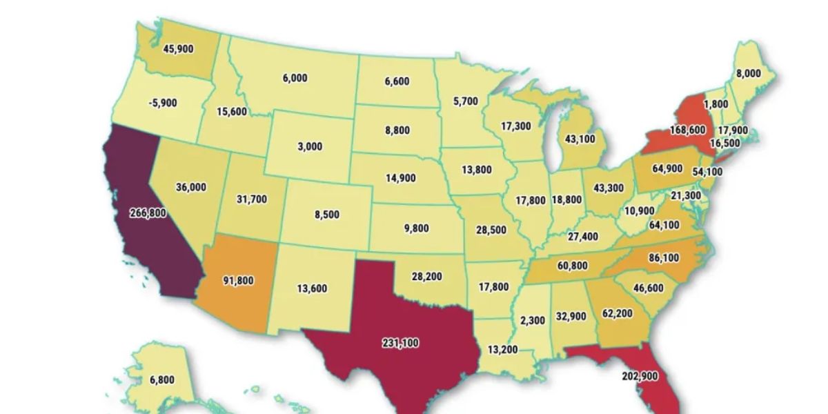 California’s Job Market Shocker: 60,000 More Jobs Than Previously Estimated