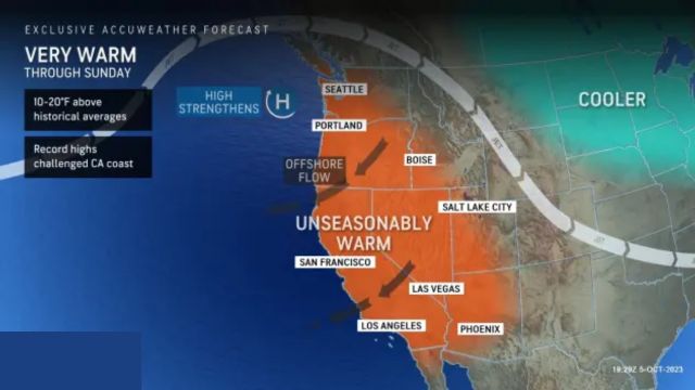 Upcoming Hot Spell Prepare for Heat This Weekend With Cooler Air Forecasted