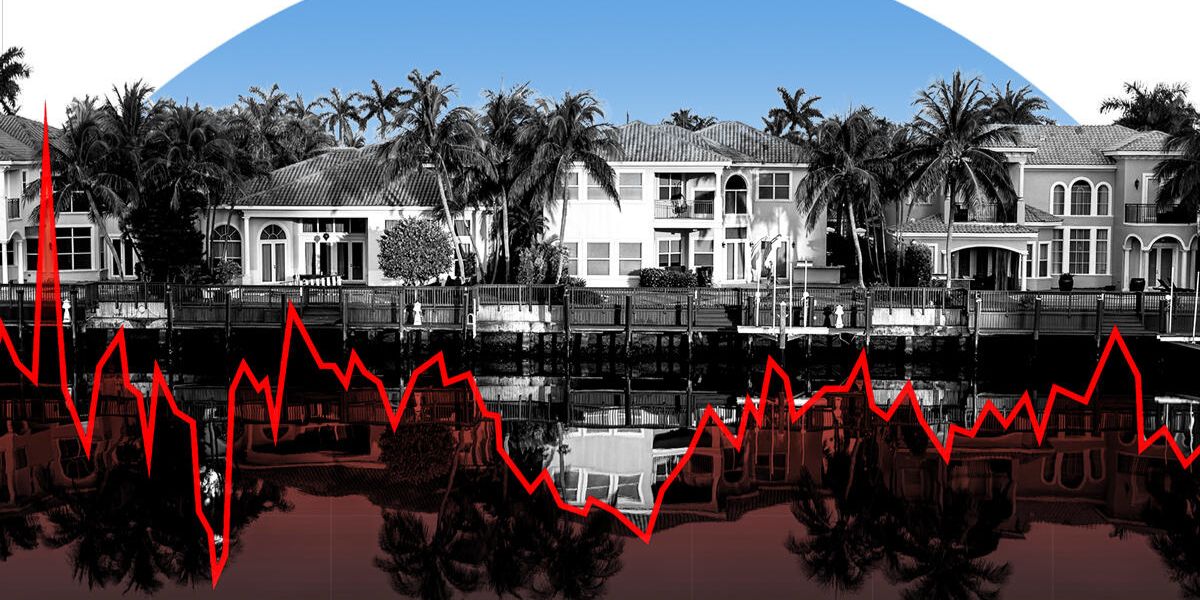 Florida Real Estate in Flux Condo Market Declines and Home Sales Stagnate