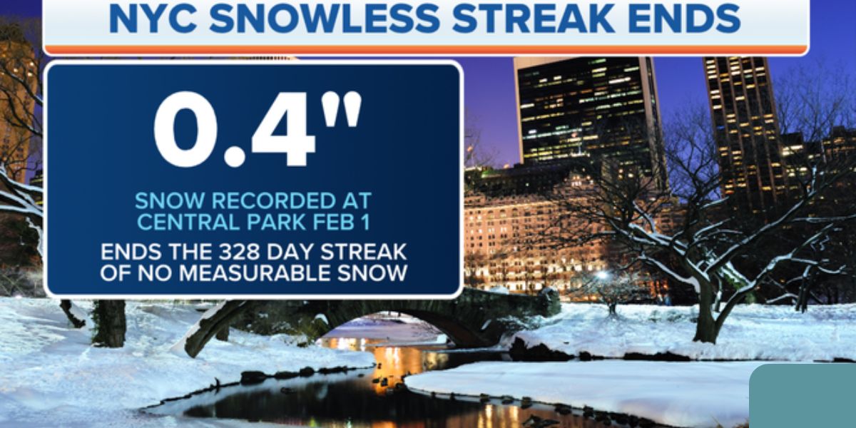 Snowy Forecast: New York to Experience Its First Measurable Snow Soon