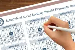 jan-2025-social-security-double-payments