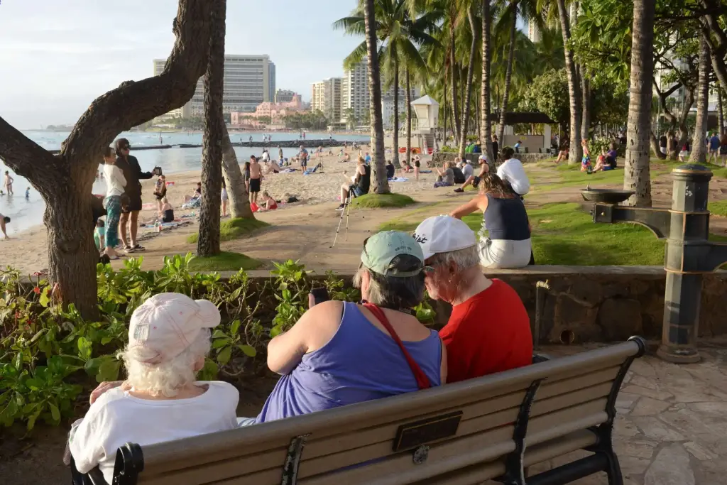 New Rule Alert: Hawaii to Charge Every Tourist a Mandatory Environmental Fee