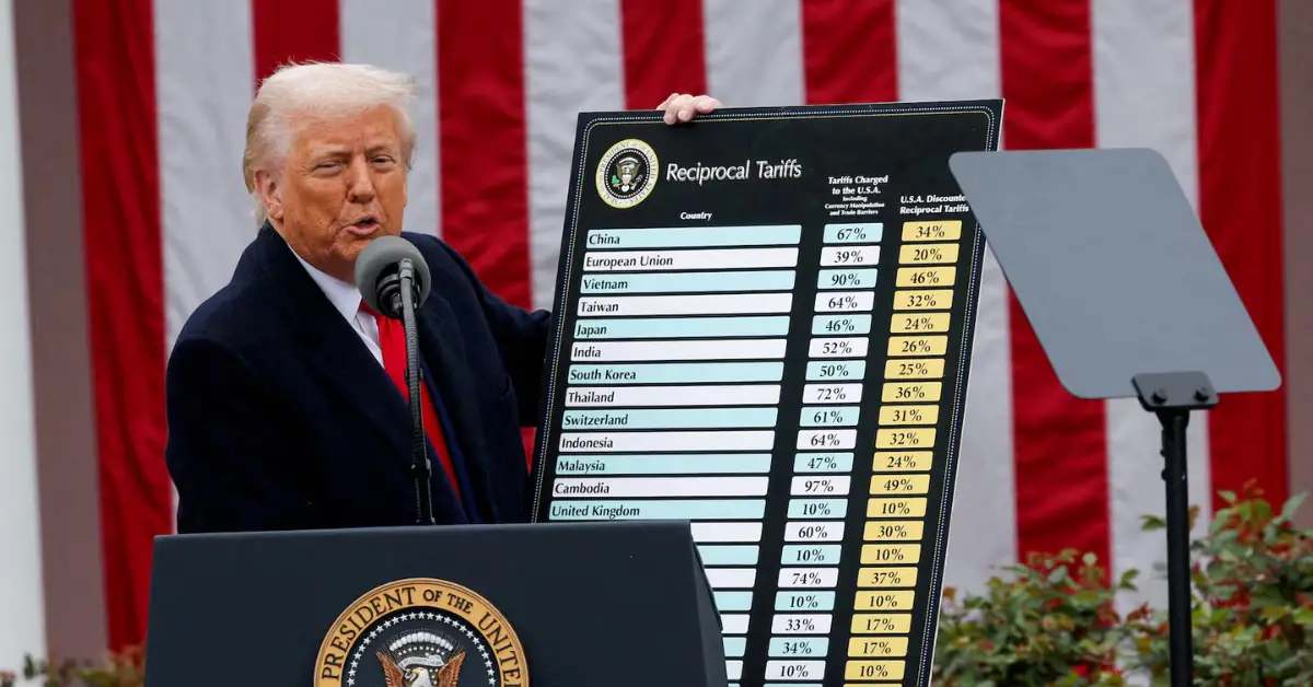 Stock Market Soars as Trump Dismantles His Signature Tariff Strategy