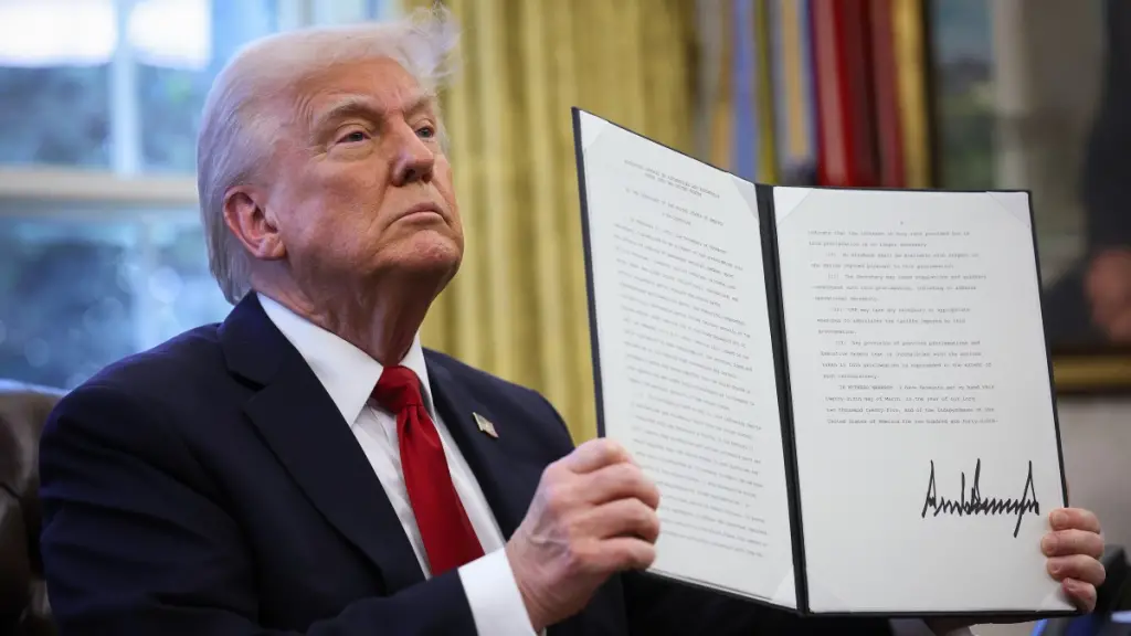 What is TACO Trade? Unpacking Trump’s Strategic Use of Tariffs in International Trade