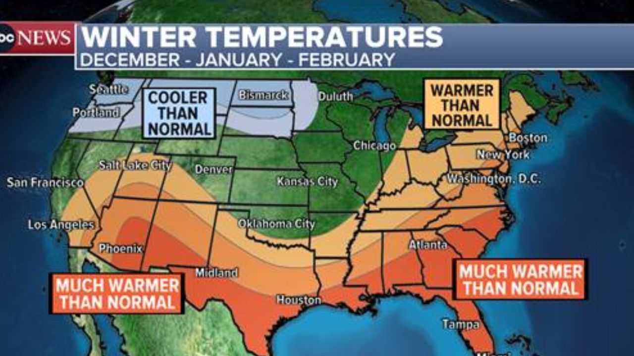 California Winter 2025–26 NOAA Releases New Seasonal Predictions