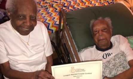 Florida Couple Named ‘World’s Oldest Married Couple’ Reveals Secret to Their Long Union