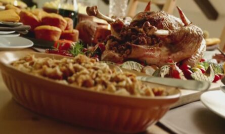 Thanksgiving on a Budget How to Elevate Your Dinner Without the High Cost